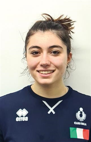 RUSSO ALESI Vittoria