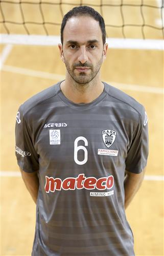 STEFANOU Georgios