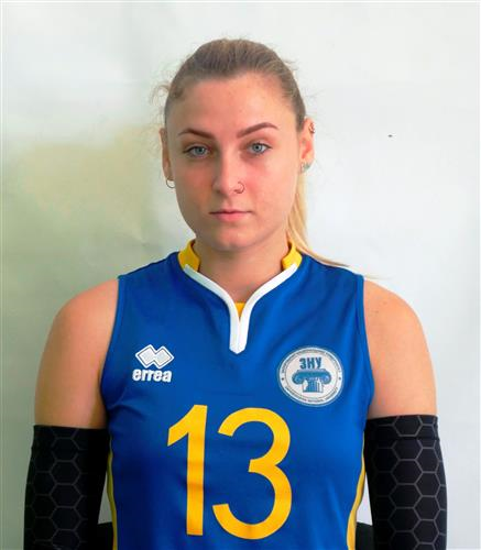 MATVIICHUK Oleksandra
