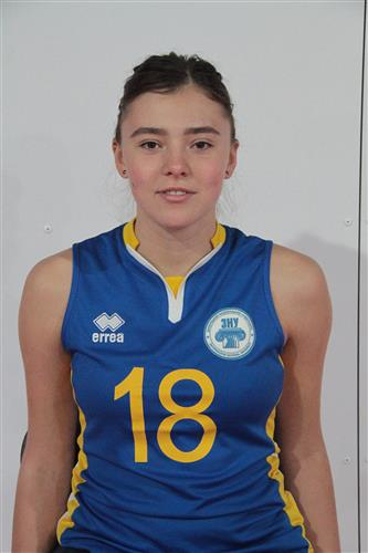 OLIINYK Viktoriia